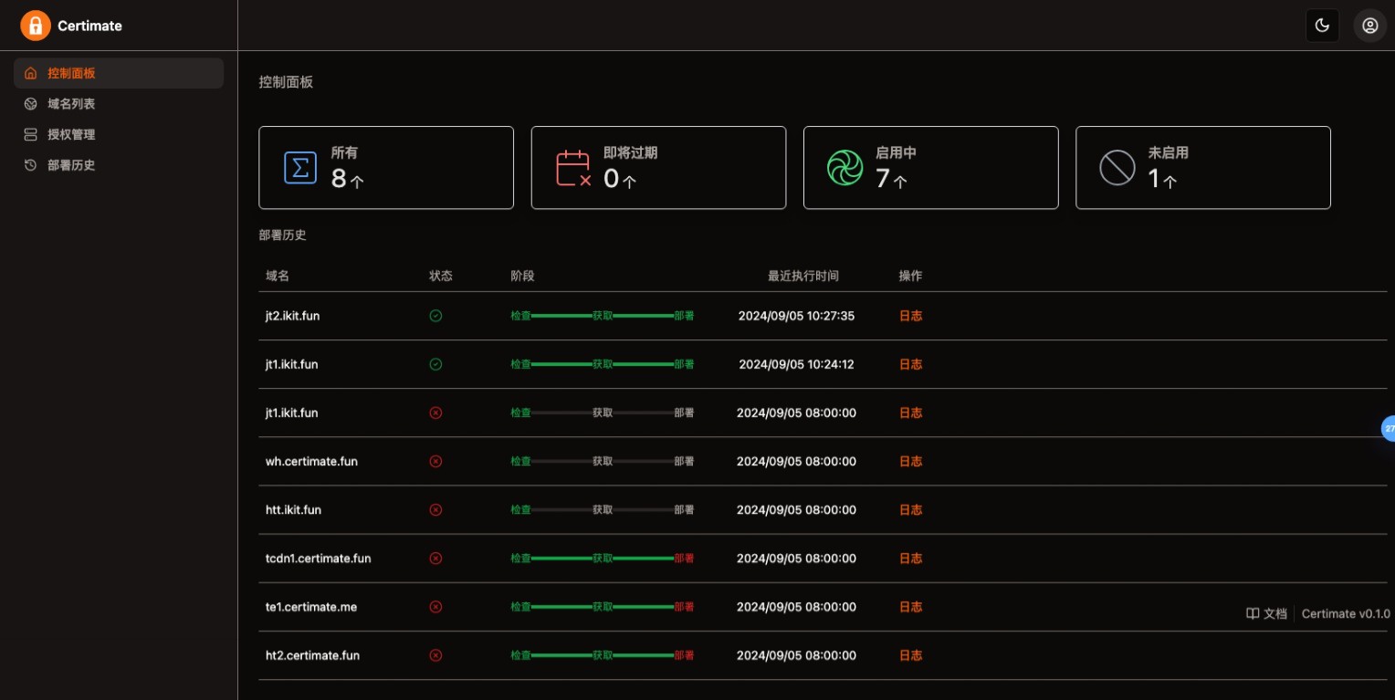 SSL证书管理网站源码-SSL证书管理系统源码图1